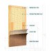 Laminated Flush Door with Both-Side Laminates – Rate per Sq Ft